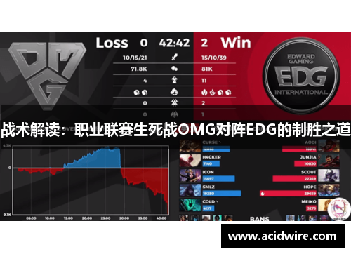 战术解读：职业联赛生死战OMG对阵EDG的制胜之道