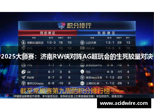 2025大师赛：济南RW侠对阵AG超玩会的生死较量对决